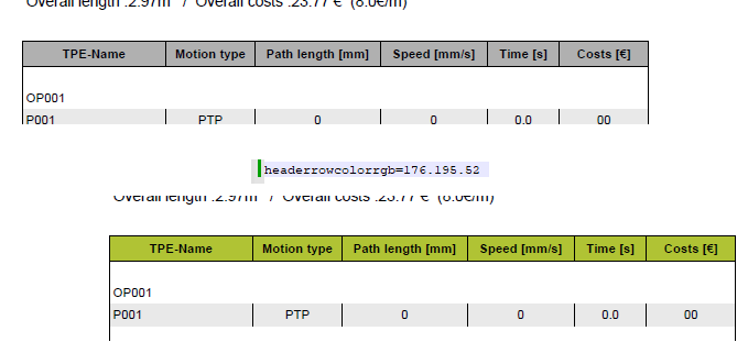 PDF Language File Header Row Colour
