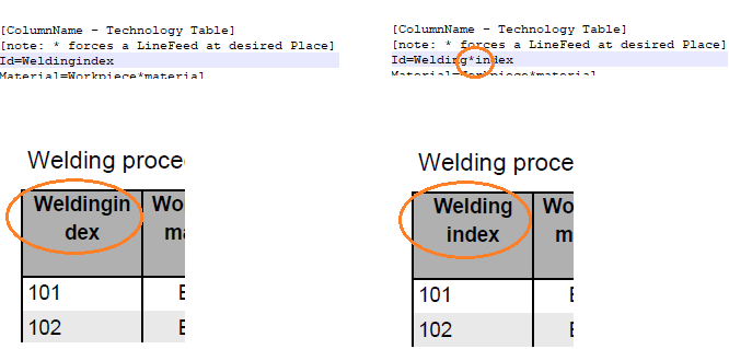 Arc Weld Report Column Name Line Break