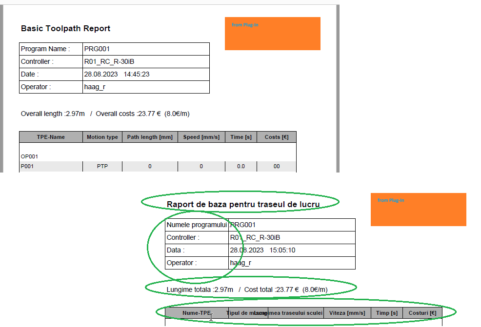 PDF Customized Report Example